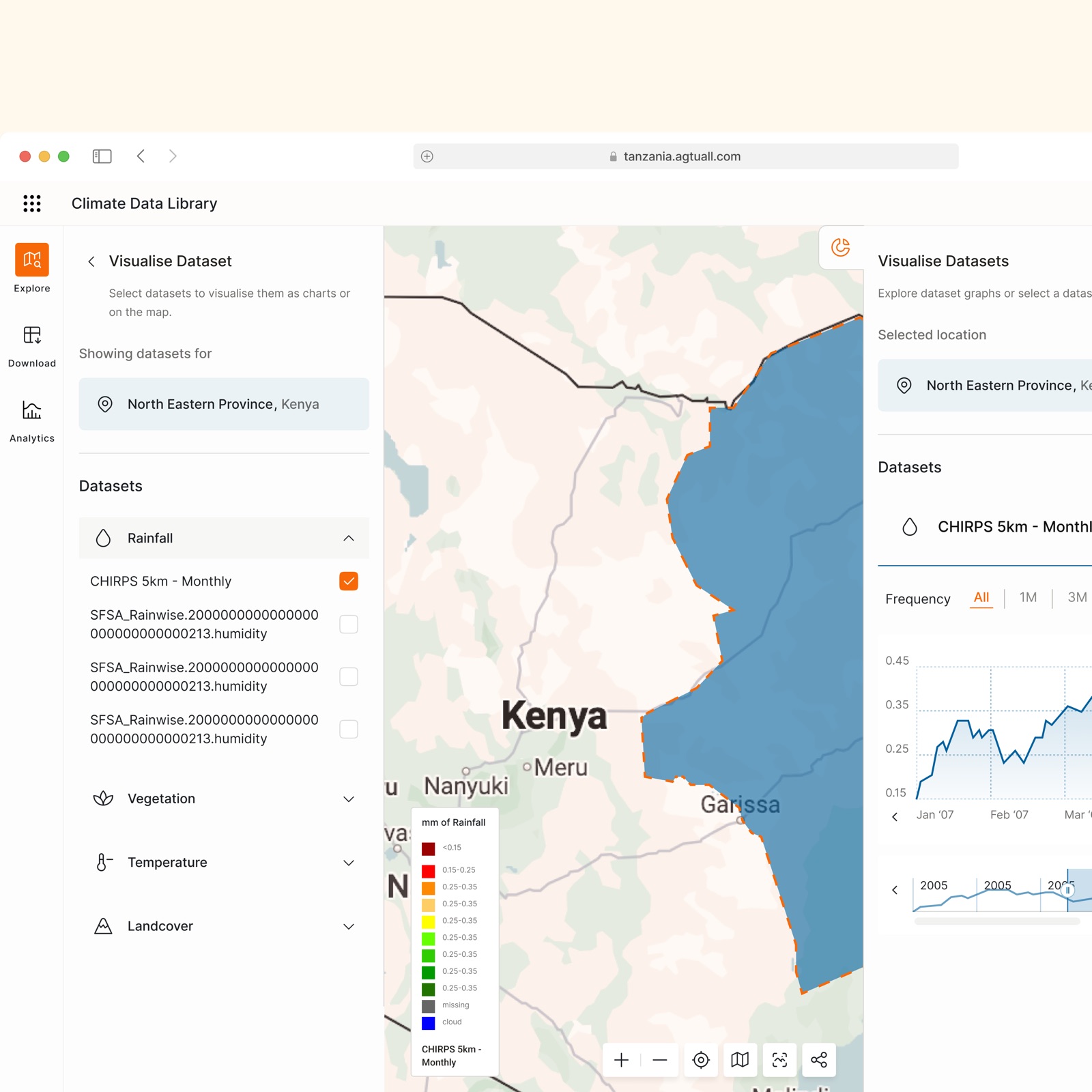 Climate Data Library - search and filter datasets