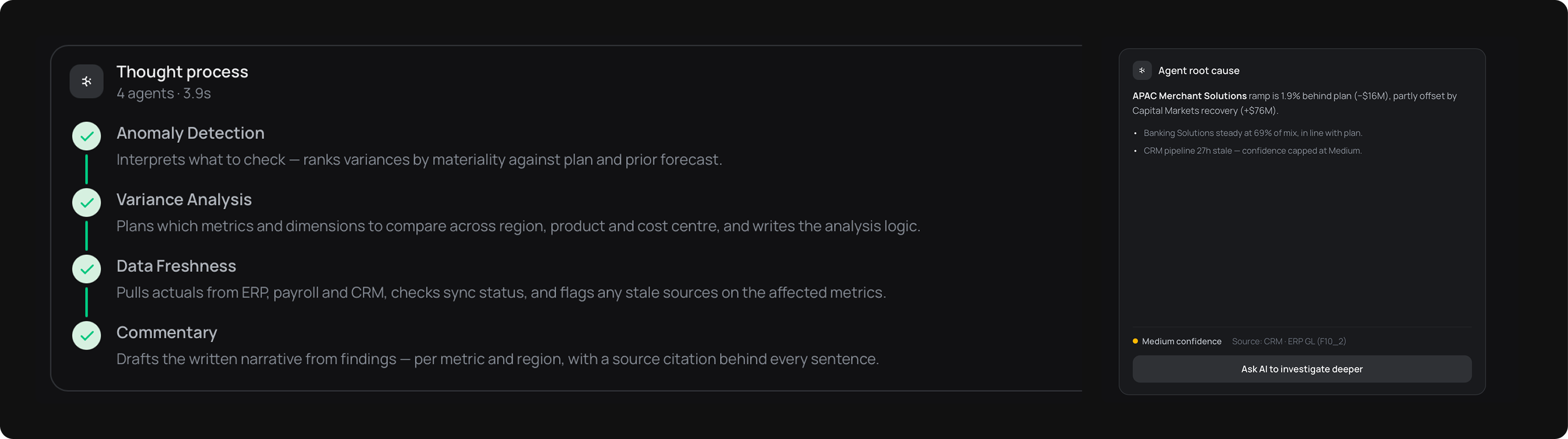 AI investigation: agent thought process and root-cause panel